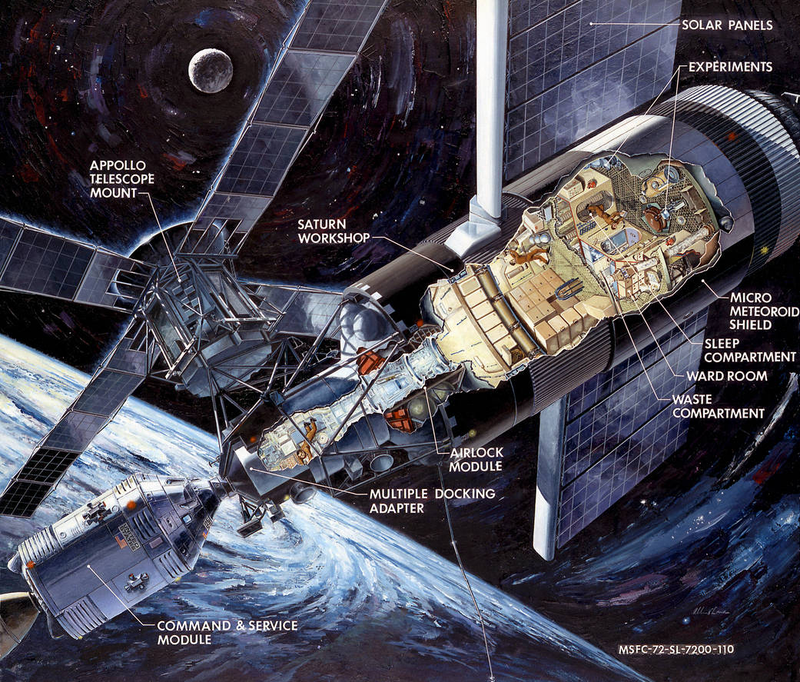 Illustration for article titled This Sketch Captured the Key Aspects of Skylab 2,460 Days Before it Launched